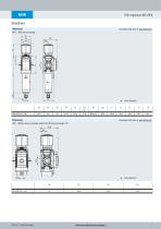 Filter regulators MS-LFR-B - 7