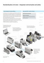 ISO valve terminal VTSA – maximum functionality - 2