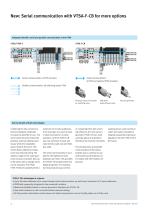 ISO valve terminal VTSA – maximum functionality - 4