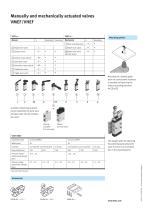 Manually and mechanically actuated valvesManually and mechanically actuated valves VMEF / VHEF - 2