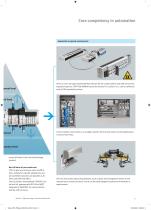 Maximum productivity – with the modular electrical terminal CPX - 5