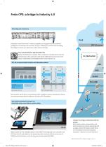 Maximum productivity – with the modular electrical terminal CPX - 8