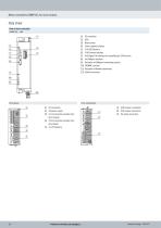 Motor controllers CMMP-AS, for servo motors - 10