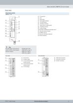 Motor controllers CMMP-AS, for servo motors - 11
