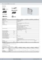 Motor controllers CMMP-AS, for servo motors - 6