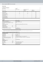 Motor controllers CMMP-AS, for servo motors - 8