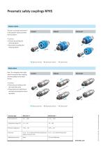 Pneumatic safety couplings NPHS-2
