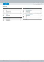 Pressure regulators MS-LR-B-3