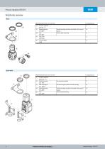 Pressure regulators MS-LR-B-4