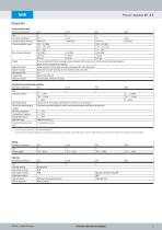 Pressure regulators MS-LR-B-5