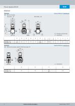 Pressure regulators MS-LR-B-6