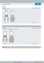 Pressure regulators MS-LR-B-8