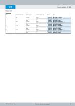 Pressure regulators MS-LR-B-9