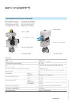 Quarter turn actuator DFPD-2