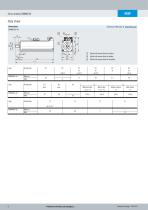 Servo motors EMMB-AS-8