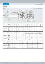 Servo motors EMMB-AS-9