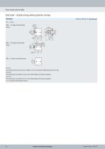 Short-stroke cylinders ADVC / AEVC-10