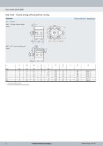 Short-stroke cylinders ADVC / AEVC-12