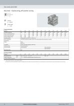 Short-stroke cylinders ADVC / AEVC-16