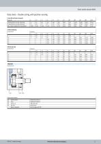 Short-stroke cylinders ADVC / AEVC-17