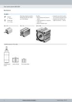 Short-stroke cylinders ADVC / AEVC-2