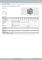Short-stroke cylinders ADVC / AEVC-8