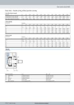 Short-stroke cylinders ADVC / AEVC-9