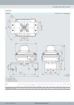 SRBC-17