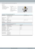 SRBC-6