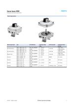 SRBE-3