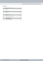 Toothed belt axes EGC-TB-KF, with recirculating ball bearing guide - 11