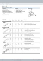Toothed belt axes EGC-TB-KF, with recirculating ball bearing guide - 2