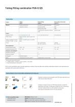 Tubing/fitting combination PUN-H/QS-2