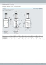 Valve series VOFC-14