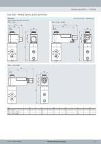 Valve series VOFC-15