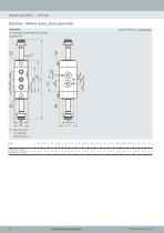 Valve series VOFC-16