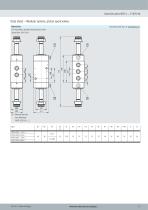Valve series VOFC-17