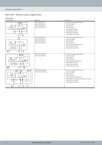 Valve series VOFC-22