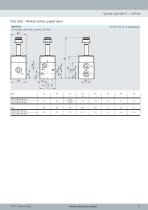 Valve series VOFC-23