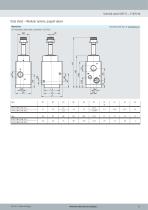 Valve series VOFC-25