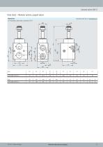 Valve series VOFC-27
