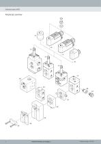 Valve series VOFC-4