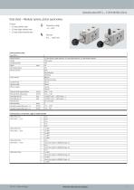 Valve series VOFC-7