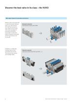 Valve and valve terminal series VG-6
