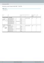 VSNC-16