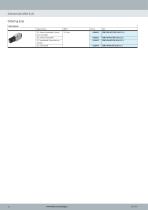 VSNC-G1/8-14