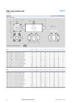 VZBM - FESTO - PDF Catalogs | Technical Documentation | Brochure