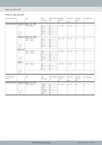 VZXF-4