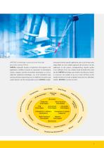 Coaxial and Metric Connectors - 5
