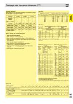 HARTING Connectors DIN 41 612 - 13